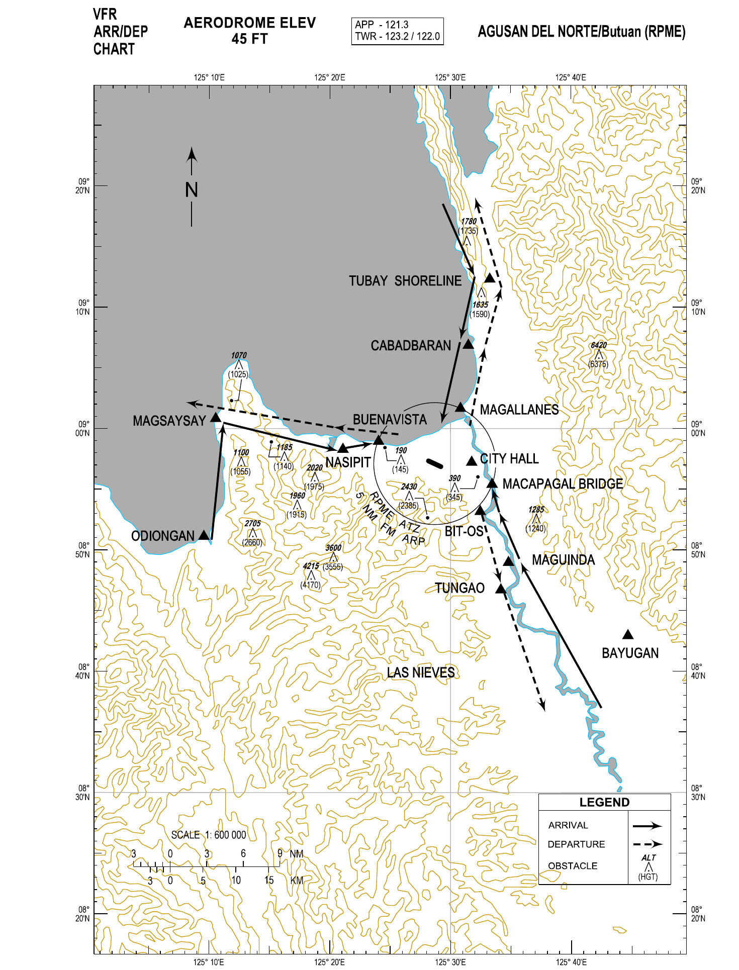 VFR Area Chart RPME