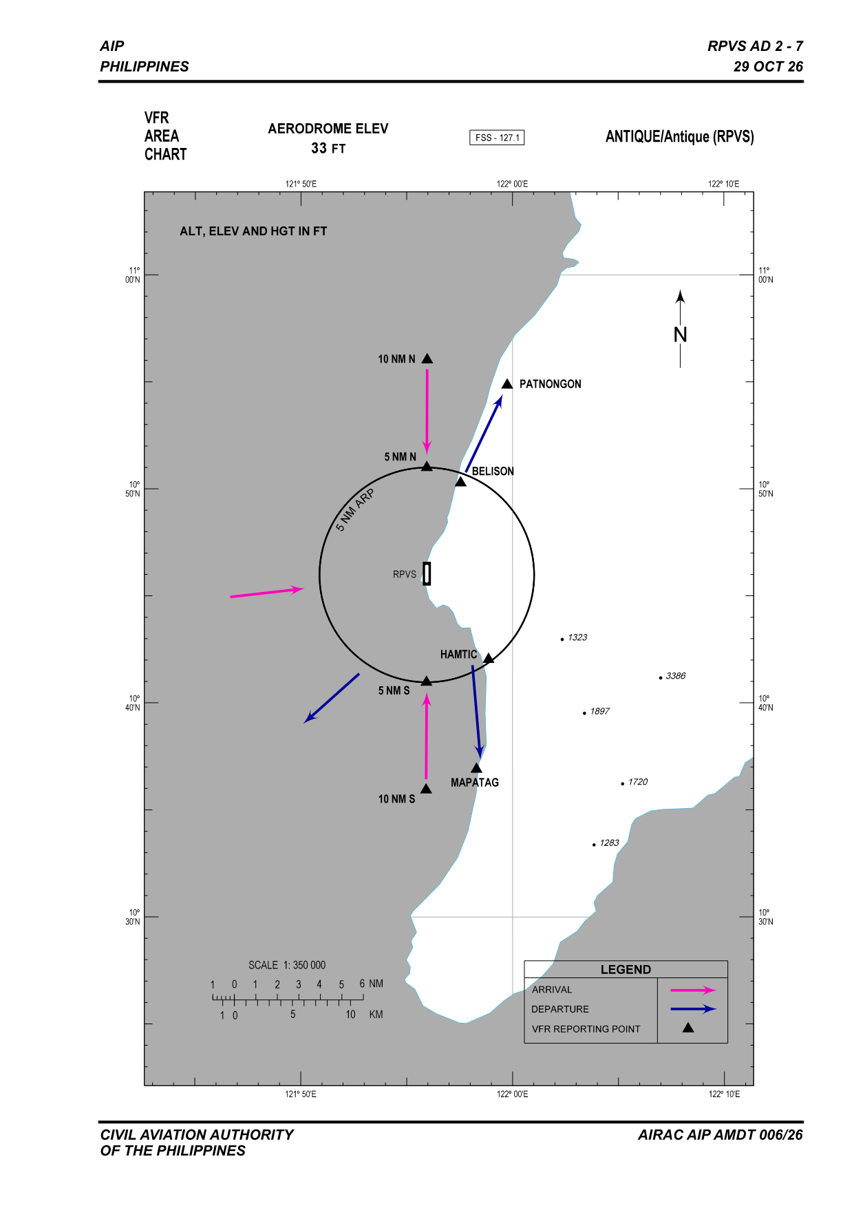 RPVS VFR Area Chart